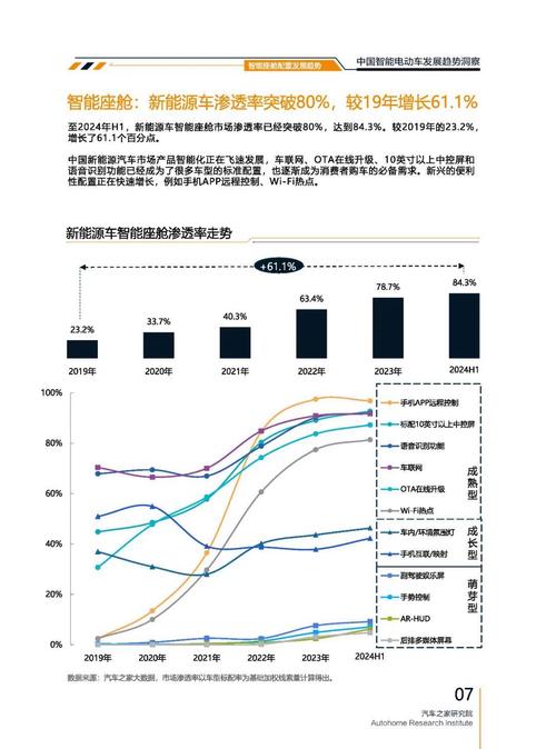 东莞193起亚对未来市场的预测，名爵汽车品牌文化的传播